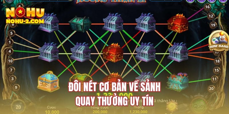 Đôi nét cơ bản về sảnh quay thưởng uy tín